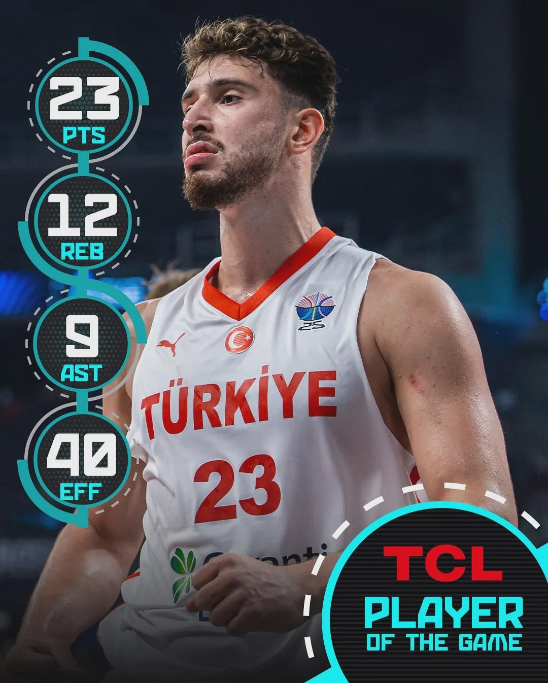 人类内线闪耀时！约基奇只是微微出汗！美国中锋最后的遮羞布是他