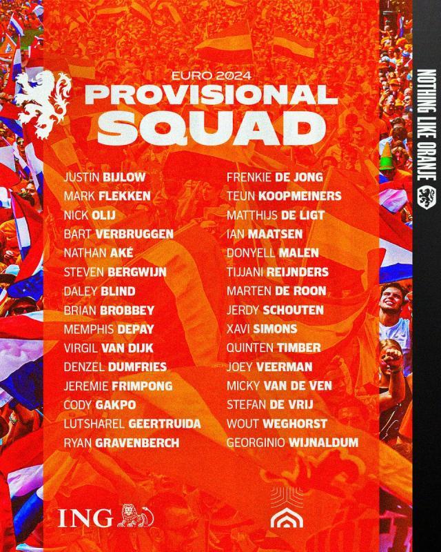 开云体育官网-荷兰公布欧洲杯30人初选名单，齐尔克泽落选引争议